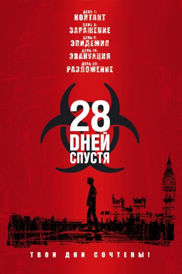 Фильм 28 дней спустя (2002)